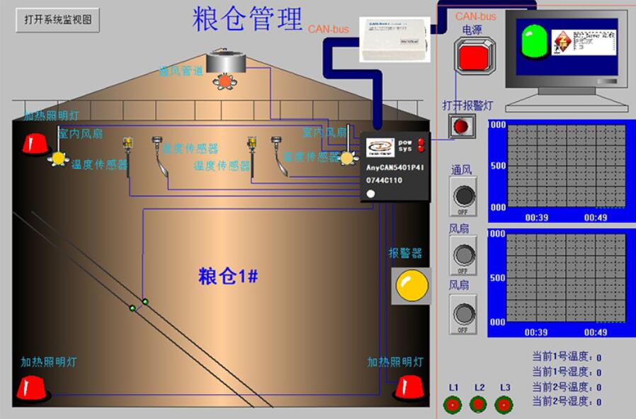 plc程序設(shè)計代做編程