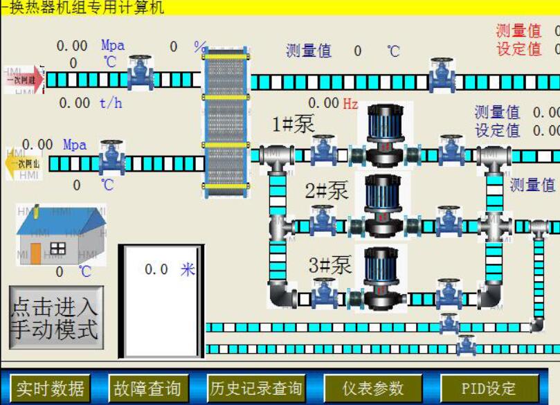 換熱站無人值守控制系統報價
